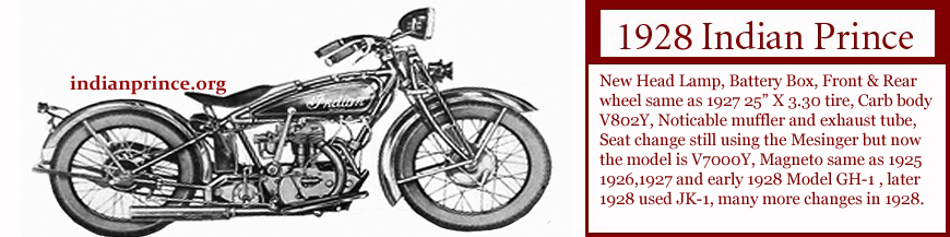 1928 Indian Prince Motorcycle Data